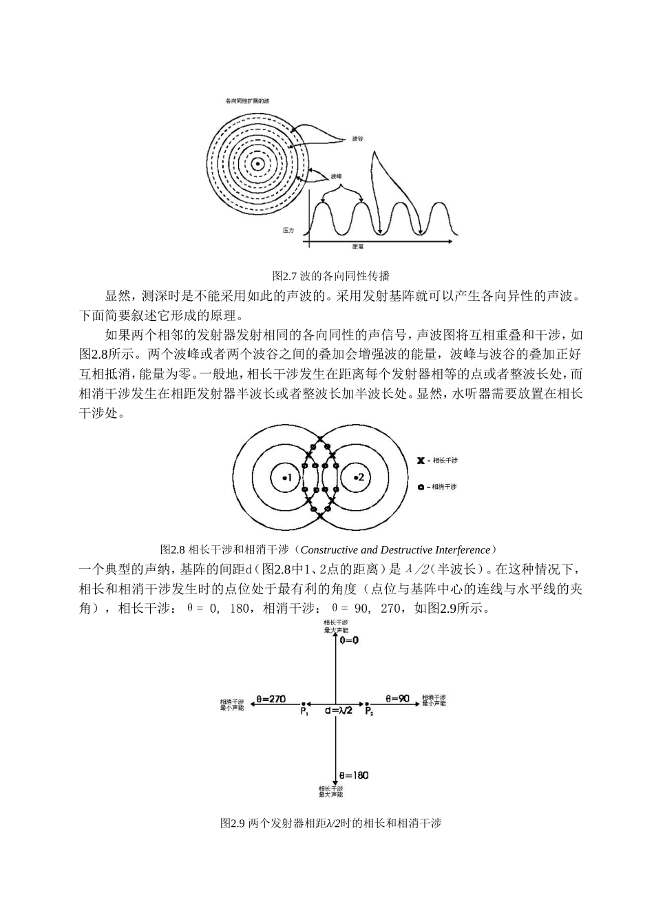 多波束勘测系统工作原理及结构_第2页