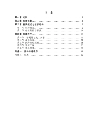 工程测量监理实施细则