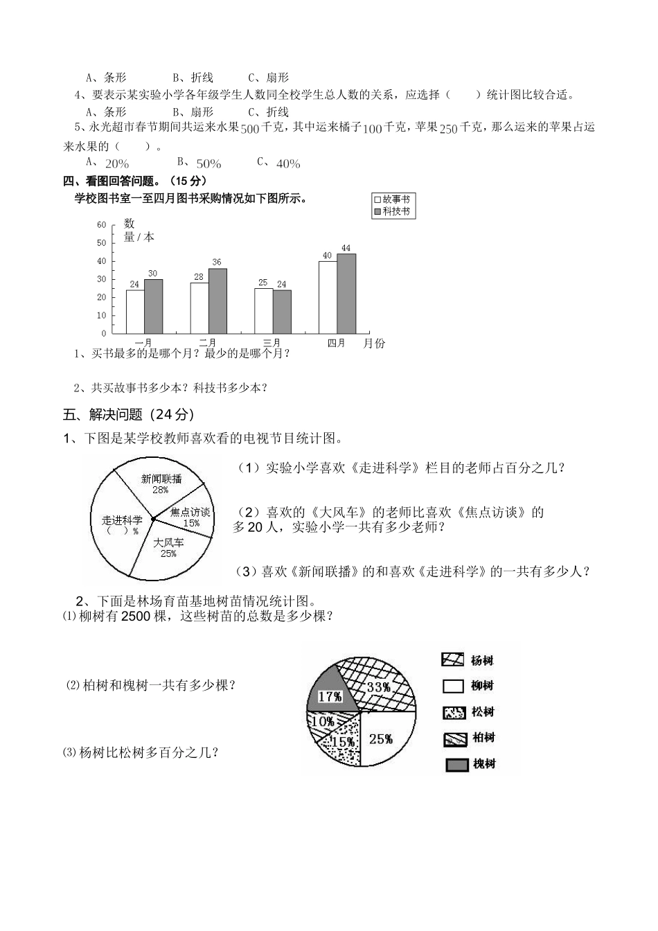 六年级数学(上)扇形统计图测试题(一)_第2页