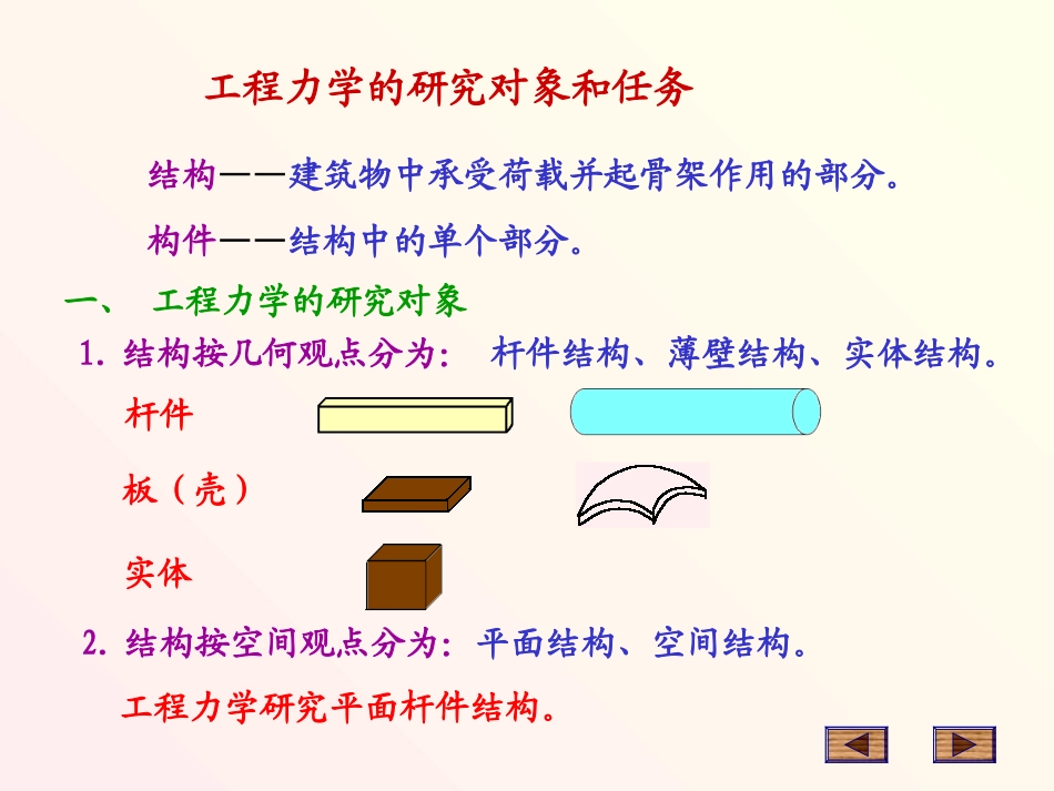 工程力学的研究对象和任务._第2页