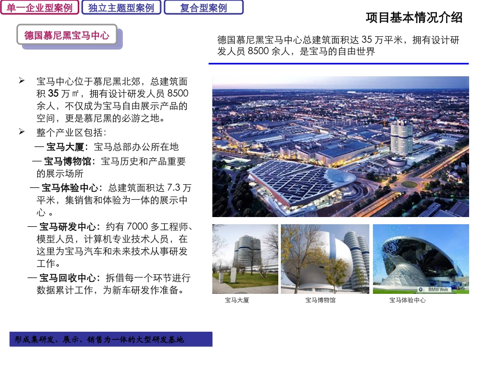 国外精品创意产业园-案例分析_第3页