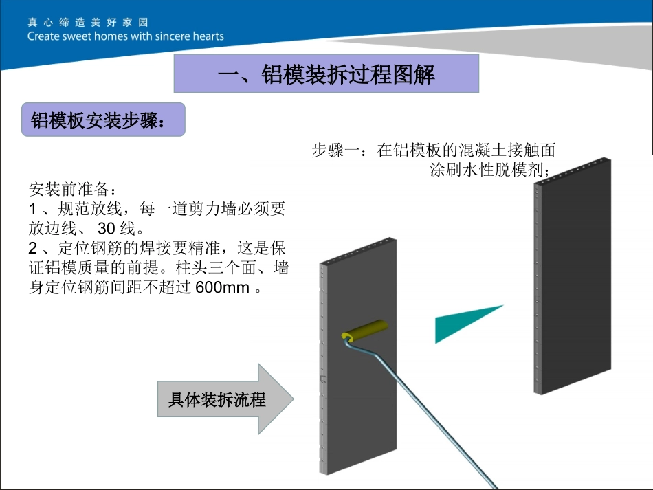 拉片式铝模施工指南_第2页