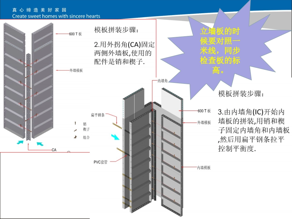 拉片式铝模施工指南_第3页