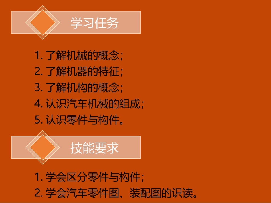 课题一  汽车机械概述_第2页