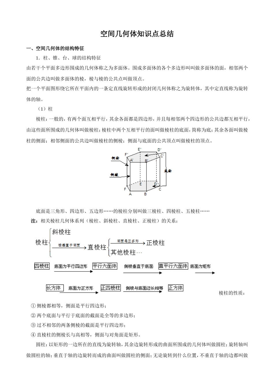 高中数学空间几何体知识点总结_第1页