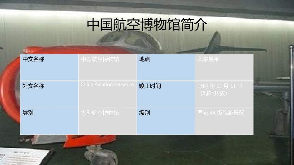 中国航空博物馆_第2页