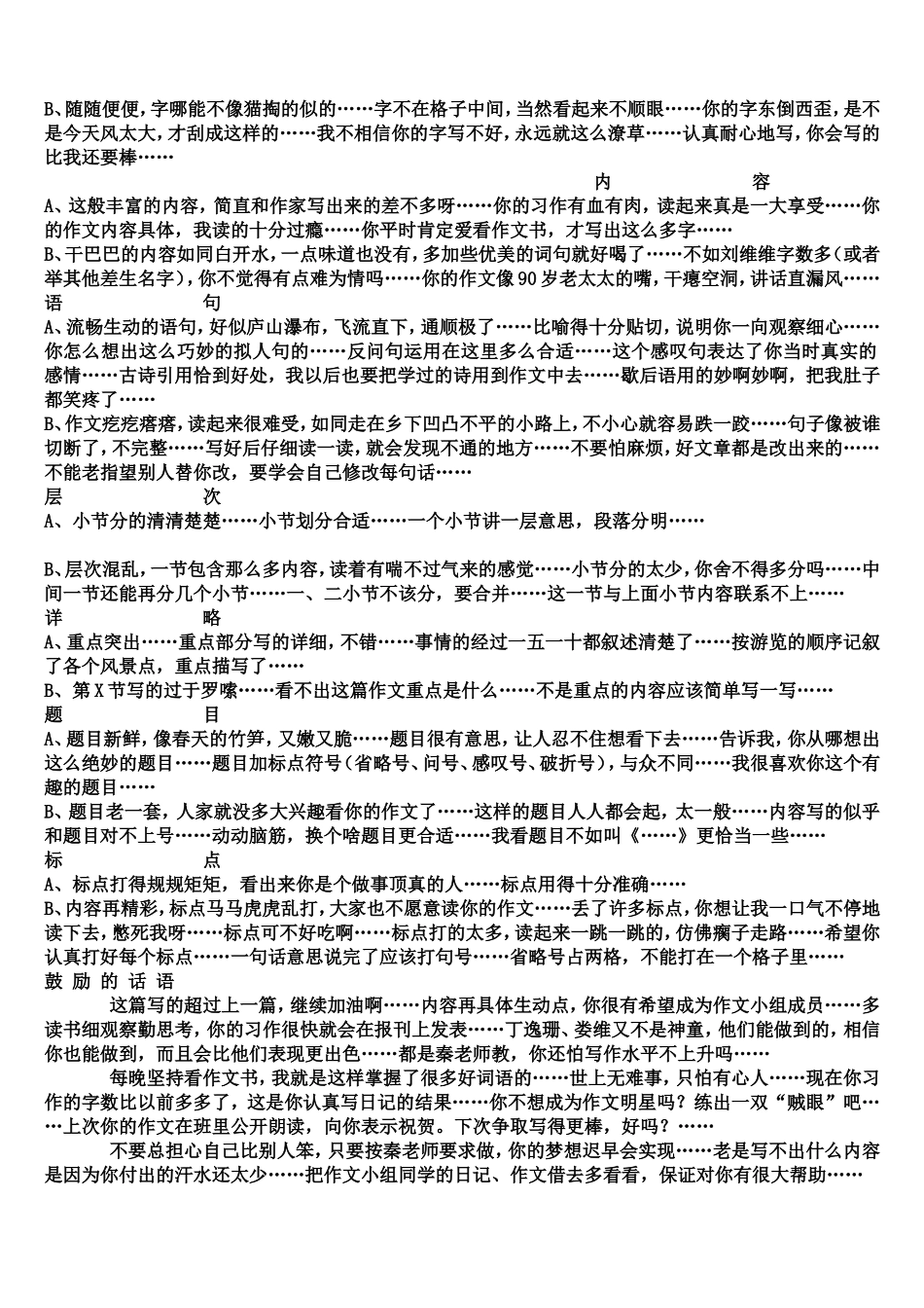 小学生作文批改评语精选(全)_第3页