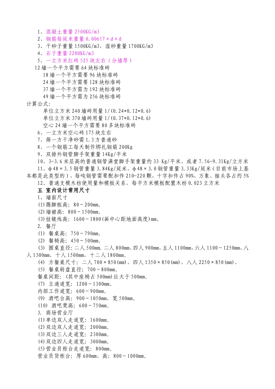 建筑工程经验系数及常用数据_第2页