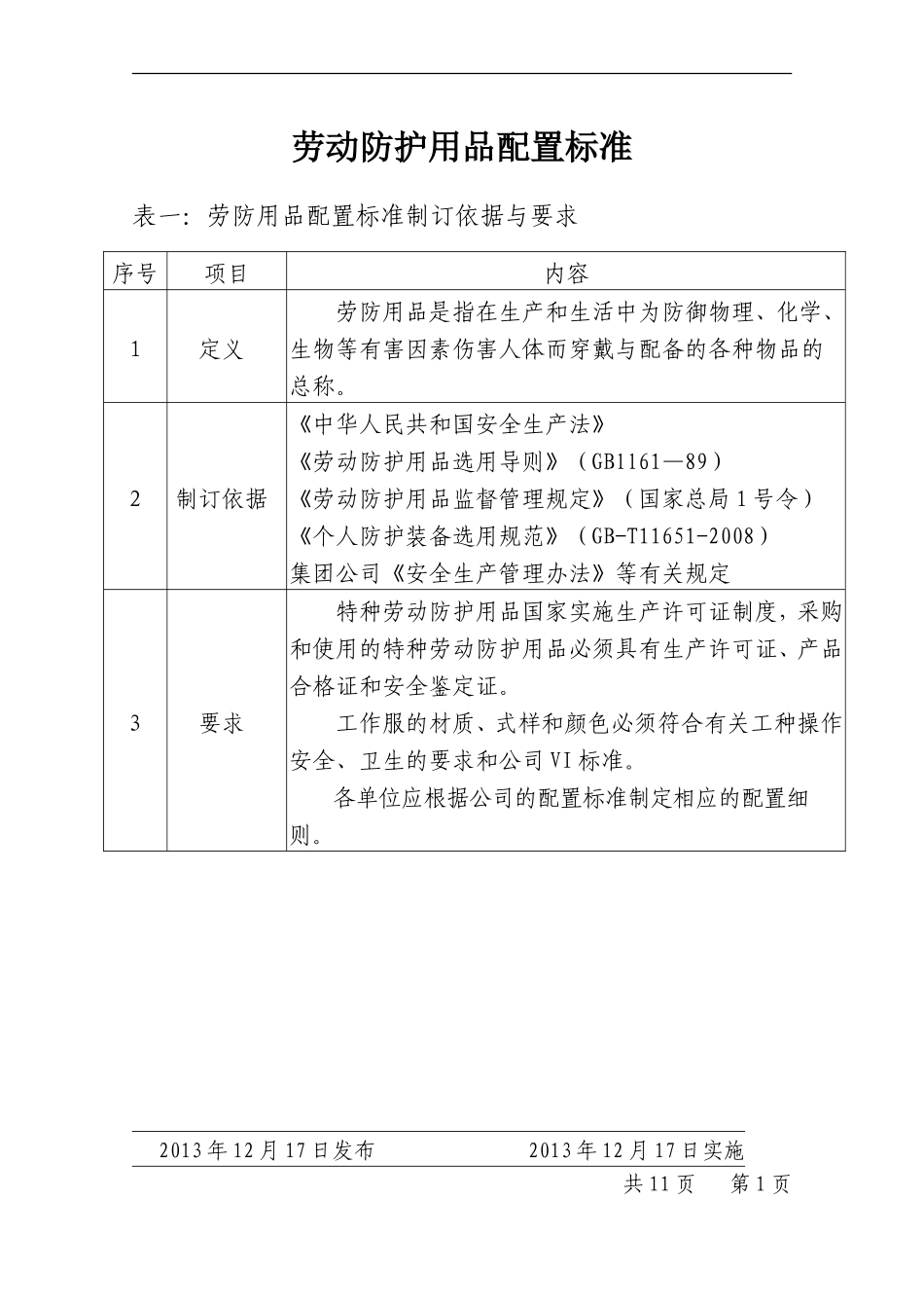 劳动防护用品配置标准_第1页