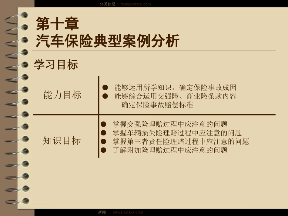 汽车保险典型案例分析_第1页