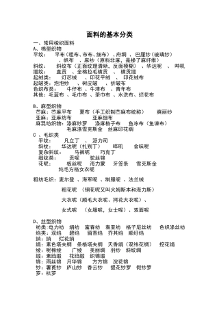 服装面料分类