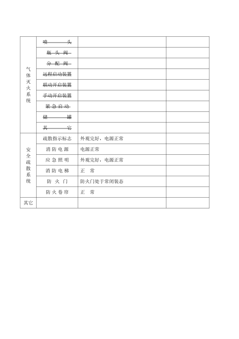 消防设施维修保养记录_第3页