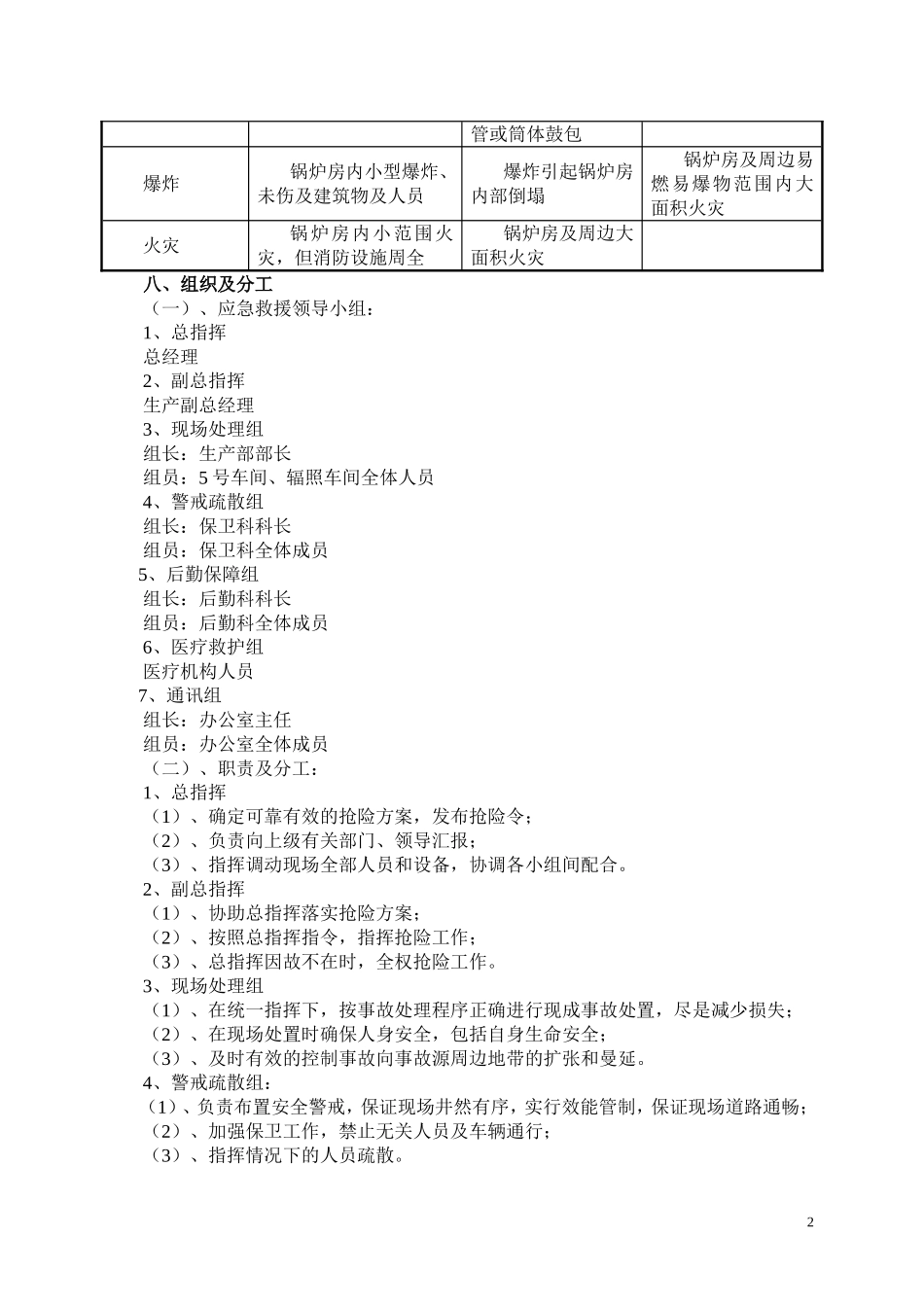 锅炉安全事故应急预案_第2页
