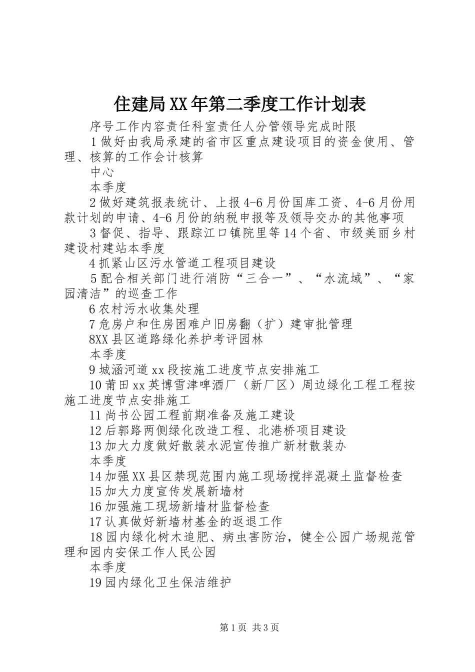 住建局XX年第二季度工作计划表_第1页