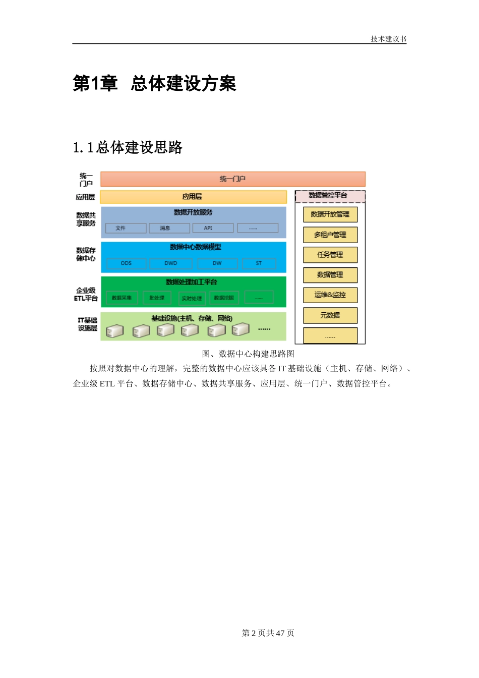 数据中心建设方案(简版) (2)_第3页