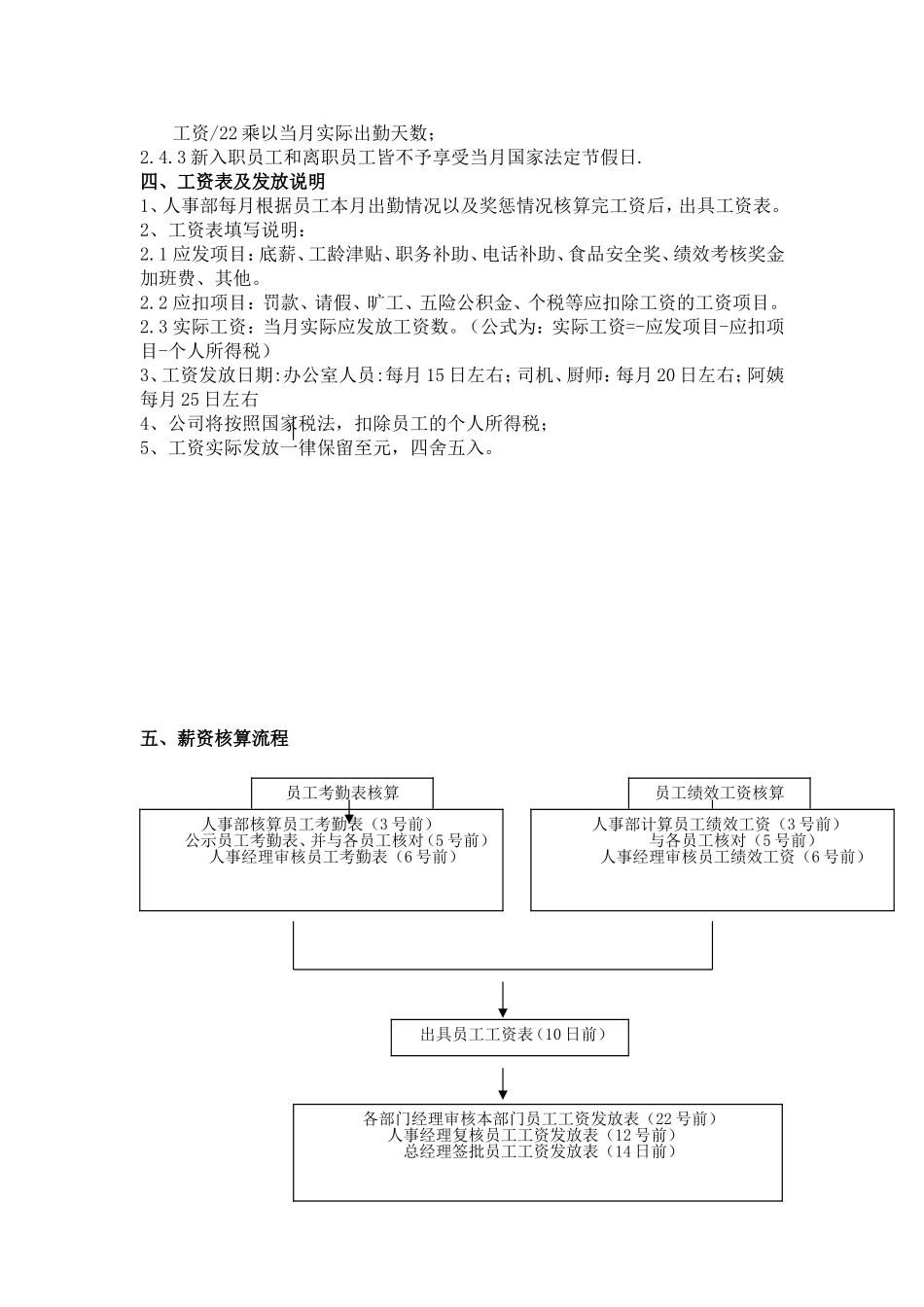 工资核算管理规定_第2页