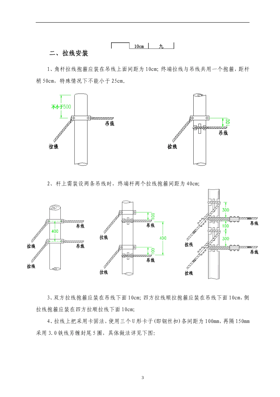 通信光缆线路施工规范 (2014年修订版)_第3页