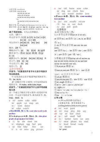 字母组合发音