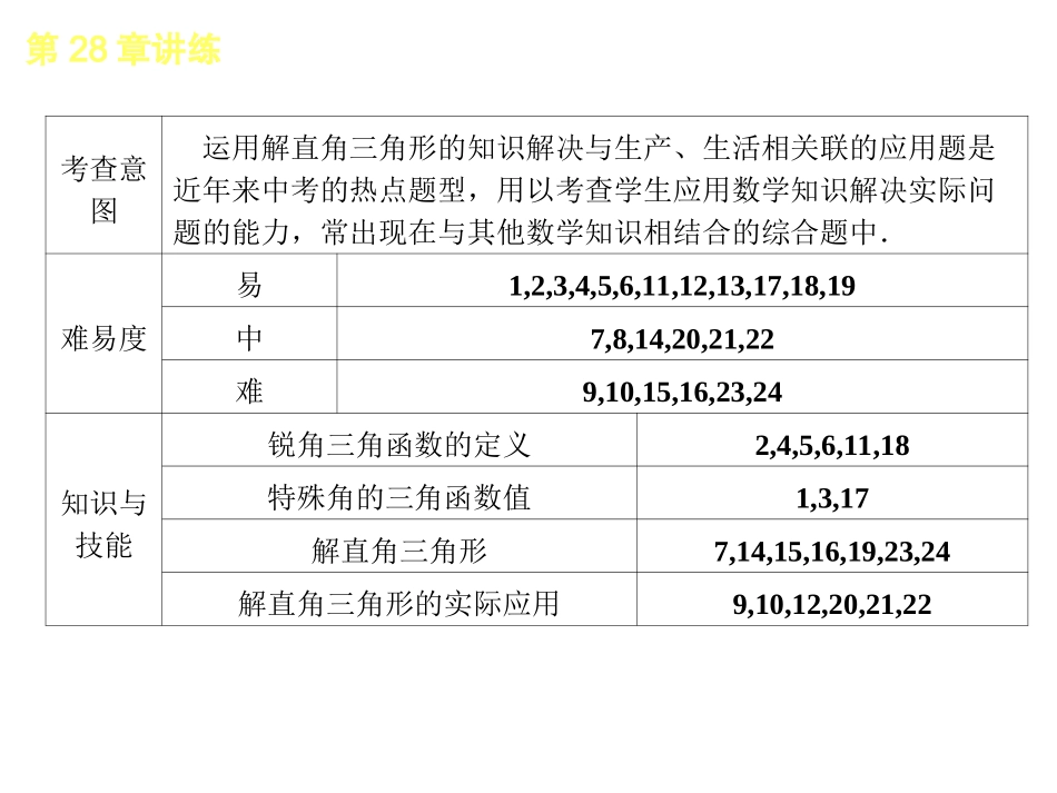 【人教版】2012-2013学年九年级（全一册）数学小复习：第28章锐角三角形讲练课件_第2页