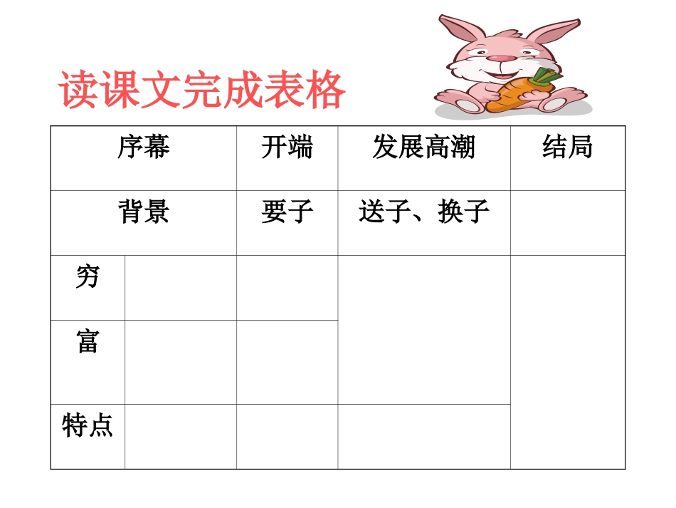 父母的心124_第3页