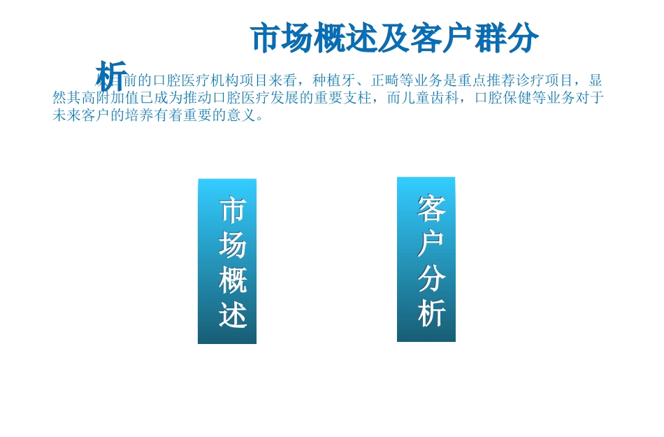 口腔医院营销方案_第3页