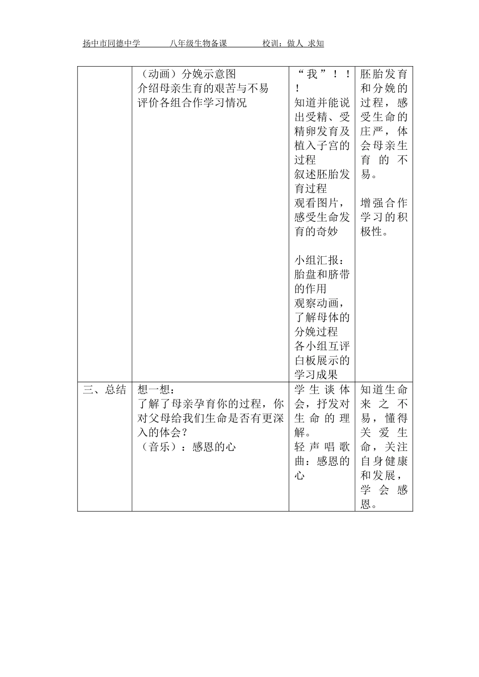 第1节人的生殖_第3页