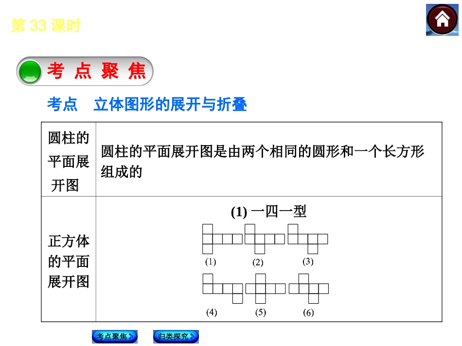 展开图与视图_第2页