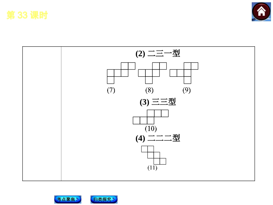 展开图与视图_第3页