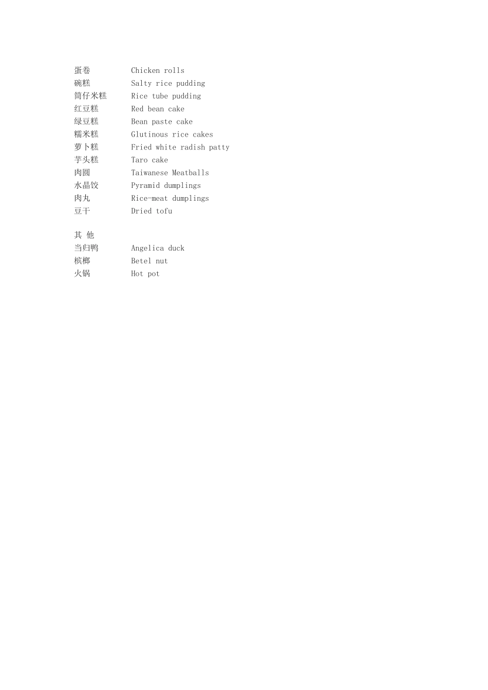 中式小吃英式说_第3页