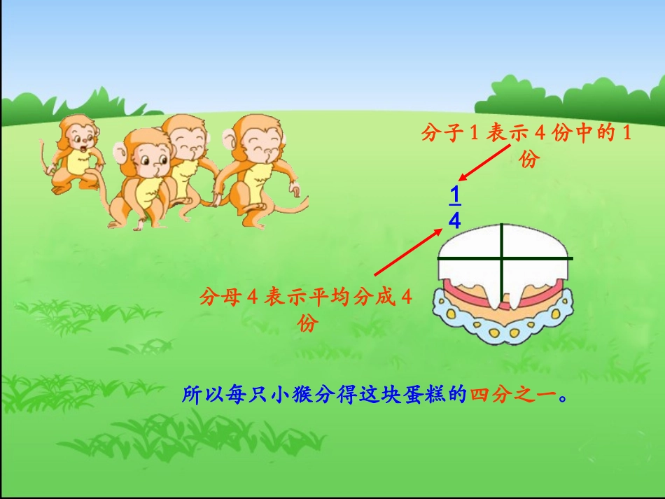 微课课件(1)_第2页