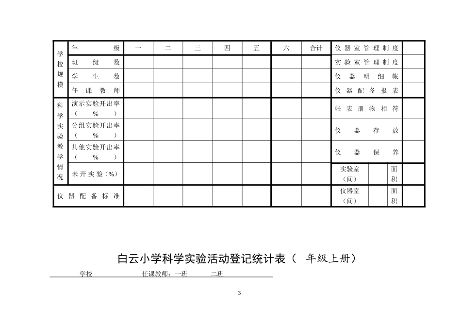 教科版小学科学上册实验开出率统计表_第3页