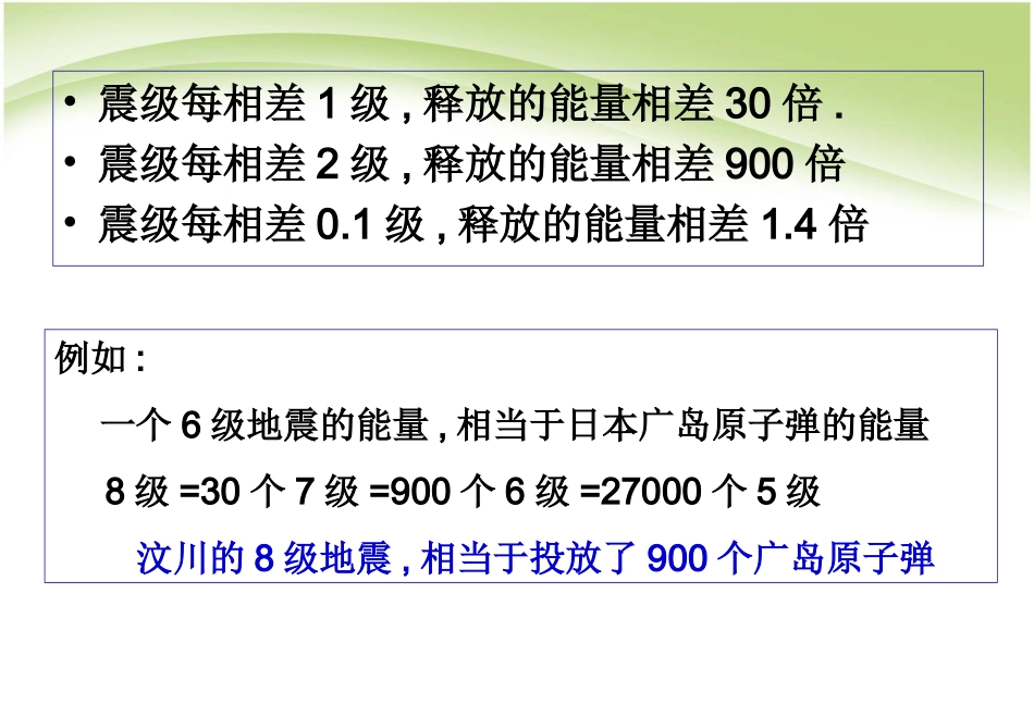主题班会防地震安全教育PPT课件_第3页