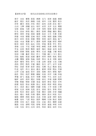 现代汉语易错难认常用词语整合