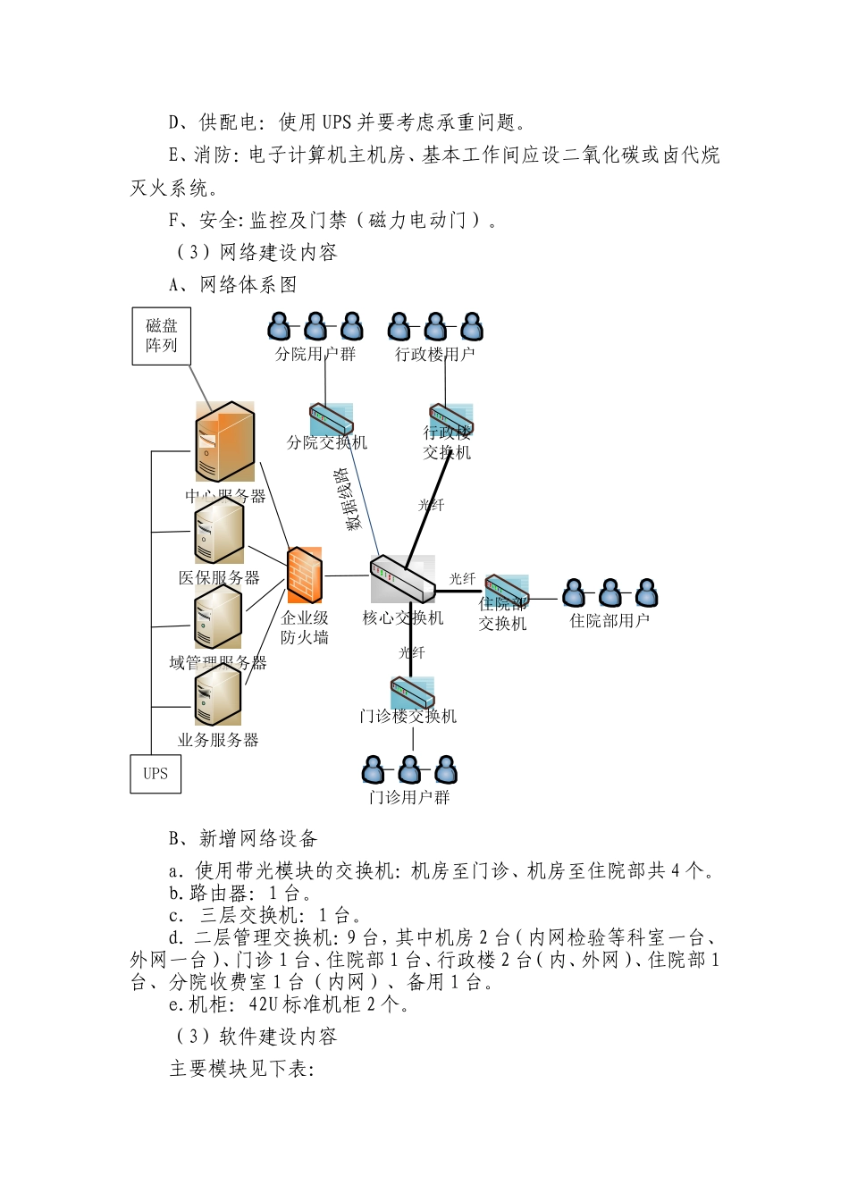 医院信息化建设方案_第3页