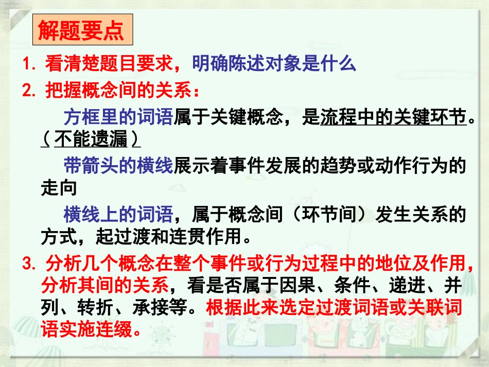 图文转换之流程图_第3页