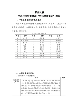 中药显微鉴别题库(范围、评分标准、混合粉末)