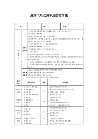 高中学校廉政风险点清单及防控措施