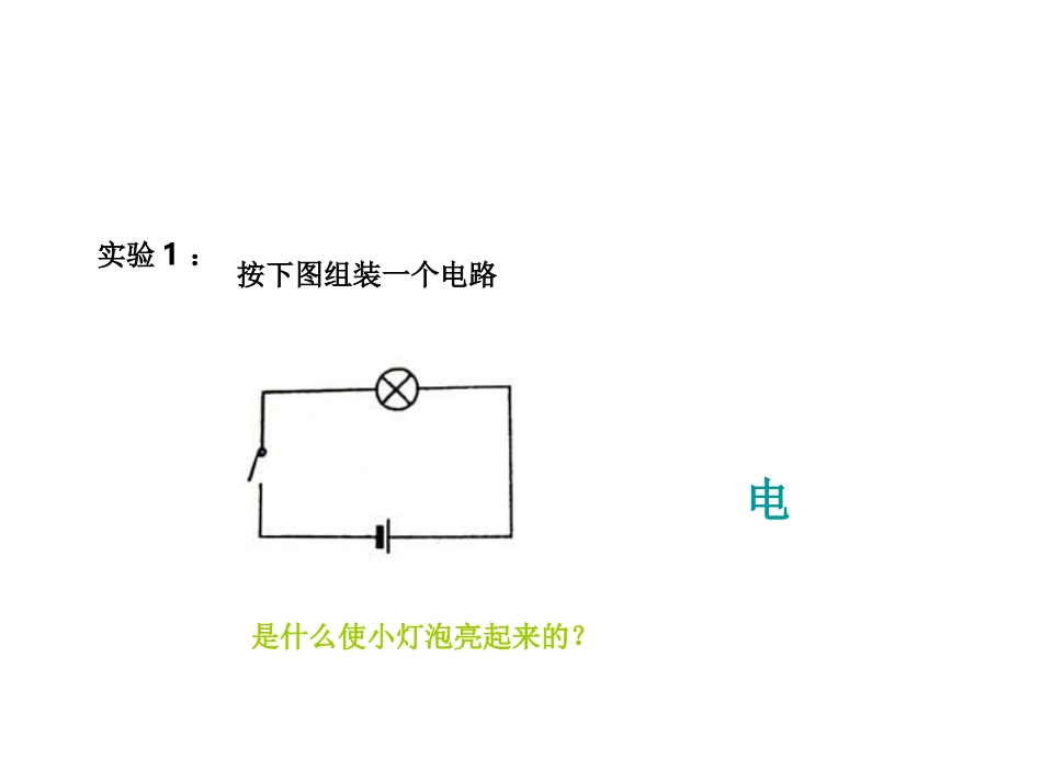 教科版科学六年级上册《电和磁》PPT_第3页