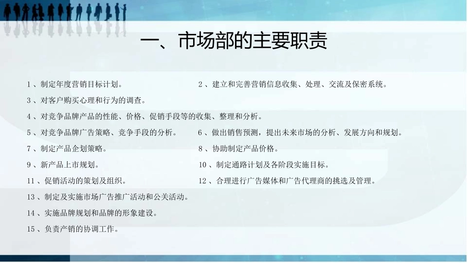 市场部架构、职责及分工明细简版_第3页