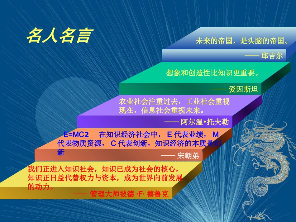 创新思维与教育创新(魏奇课件）_第3页