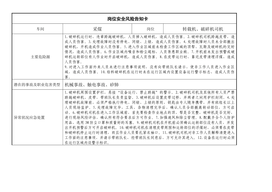 岗位安全风险告知卡_第3页