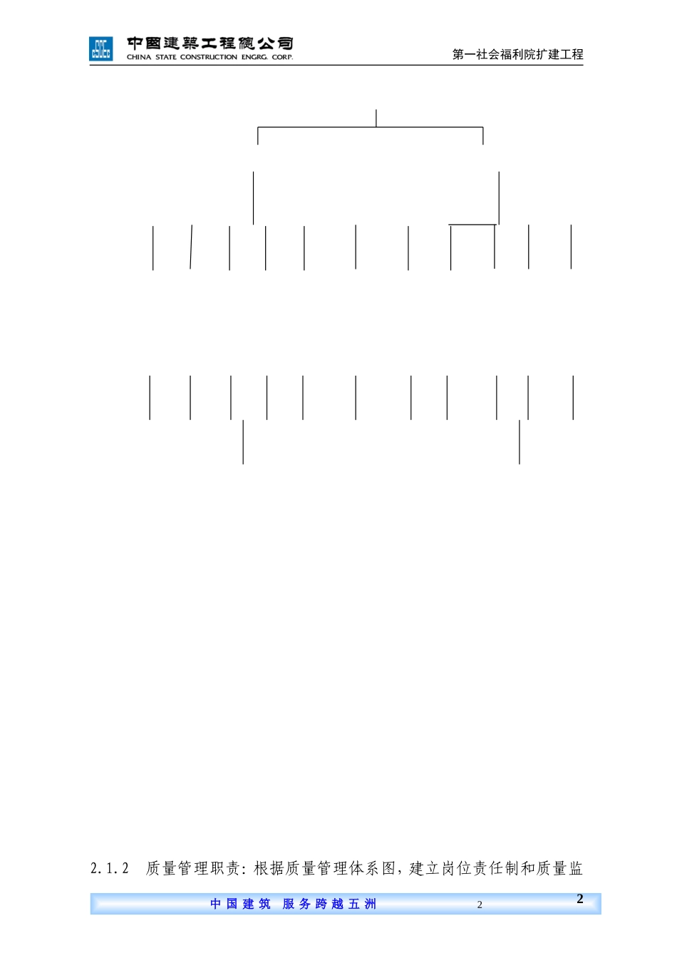 装饰装修工程质量通病防治措施_第2页