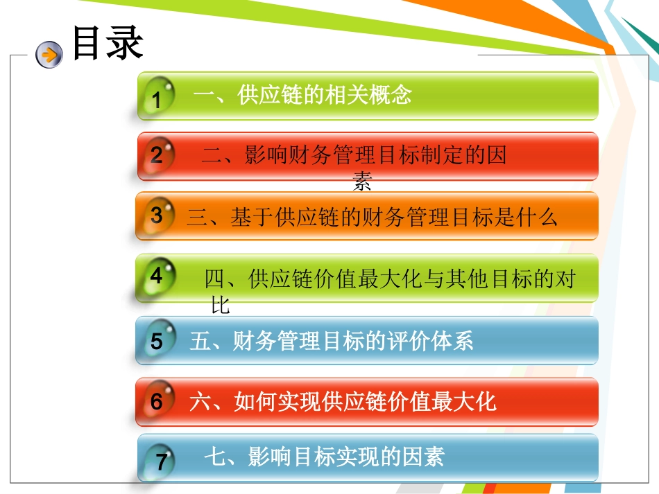基于供应链的财务管理目标_第3页