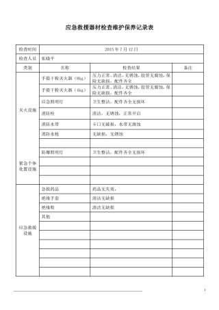 应急救援器材检查维护保养记录表