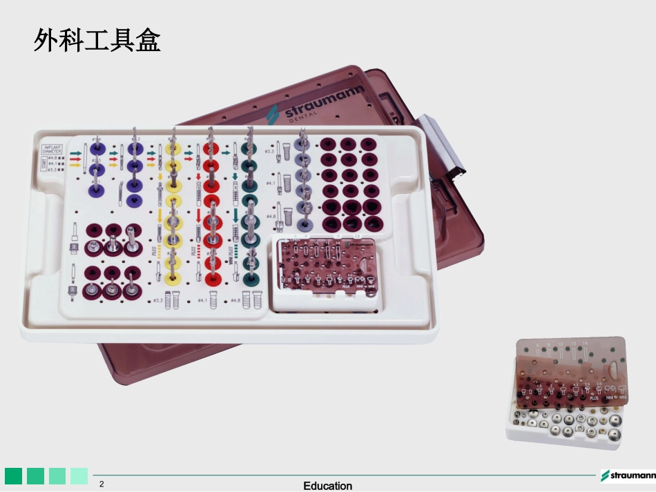 种植工具及使用指导_第2页