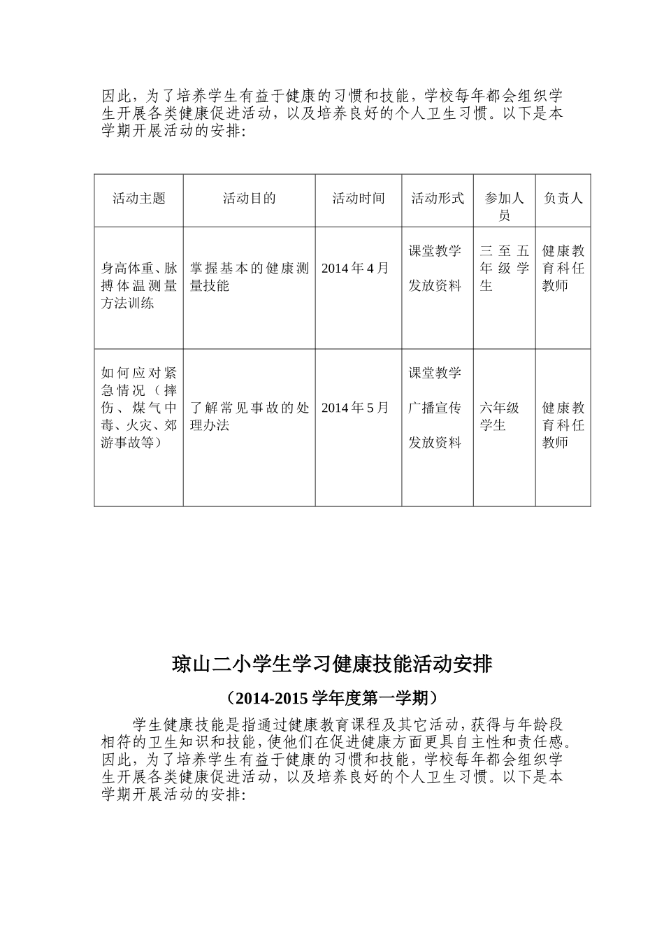 琼山二小学生学习健康技能活动安排_第2页