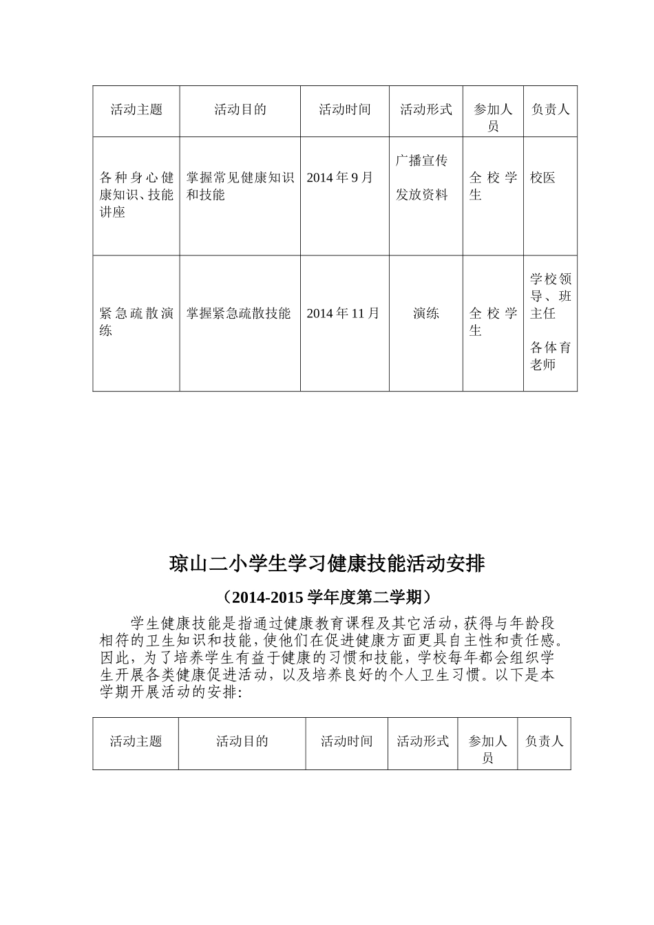 琼山二小学生学习健康技能活动安排_第3页
