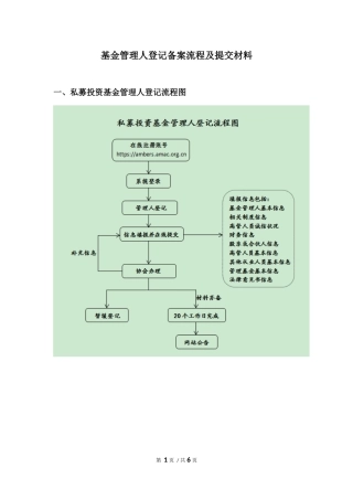 基金管理人登记备案流程及提交材料