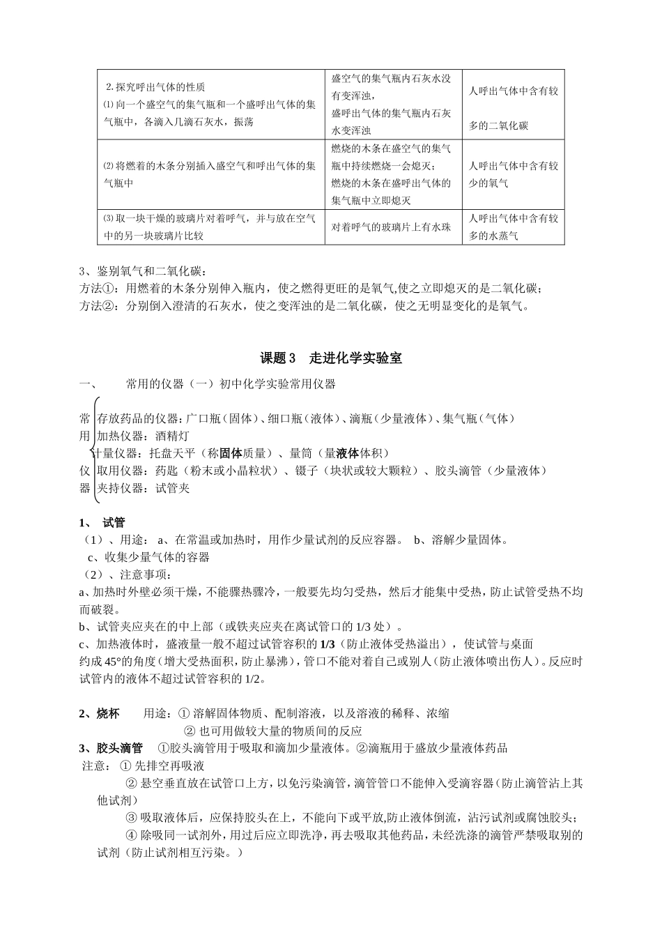 初三化学第一章知识点总结_第3页