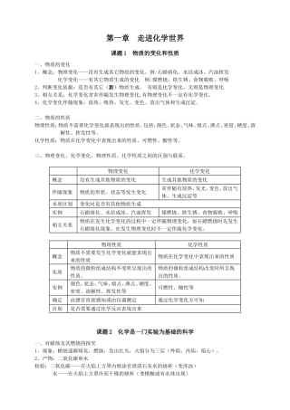 初三化学第一章知识点总结